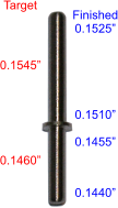 Press-Fit Stainless Steel Pin Dimensions After Milling