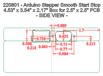 Stand-Alone Box Back Dimensions