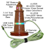 Desktop Lighthouse Image with Labels
